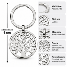 Carica l'immagine nel visualizzatore di Gallery, PORTACHIAVI ALBERO DELLA VITA
